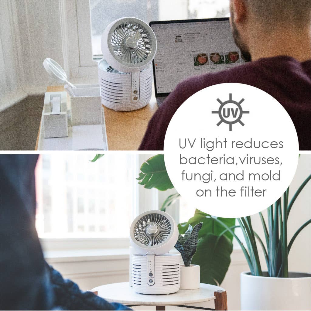 2-In-1 Desk Top Air Purifier & Fan - With HEPA & UVC Light