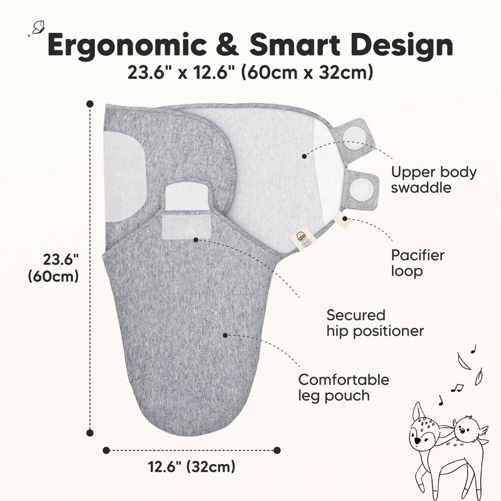 Soothe Infant Swaddle Wraps 3pk